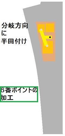 6bankakoust
